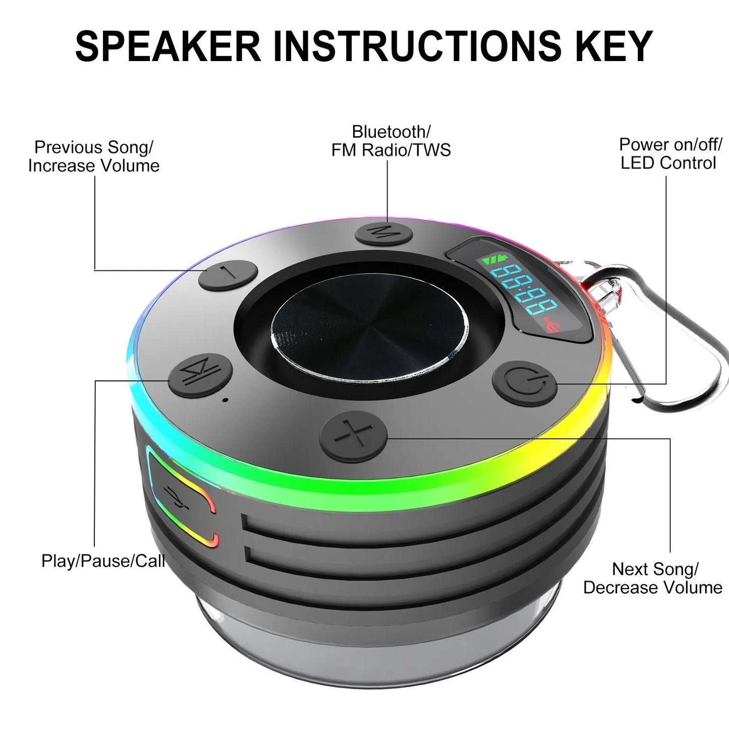 AquaBeats Waterproof Bluetooth Speaker